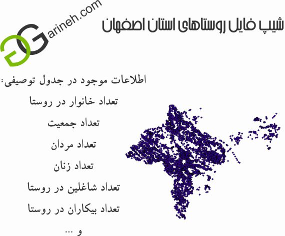 شیپ فایل روستاهای استان اصفهان