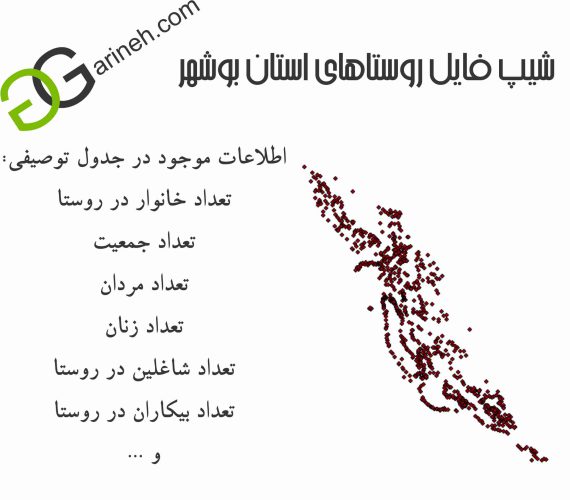 شیپ فایل روستاهای استان بوشهر