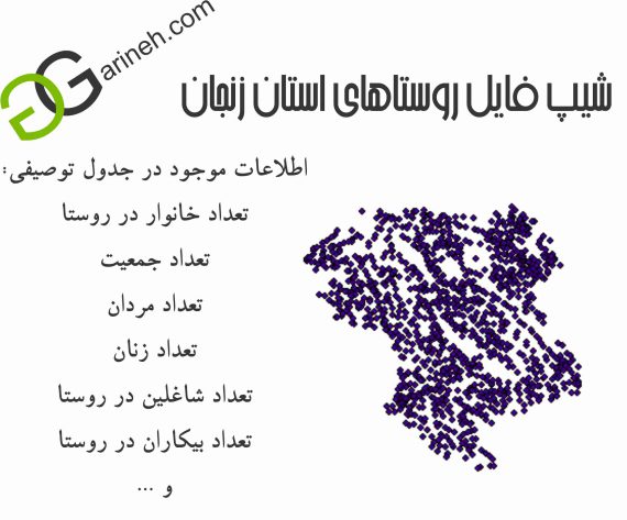 شیپ فایل روستاهای استان زنجان