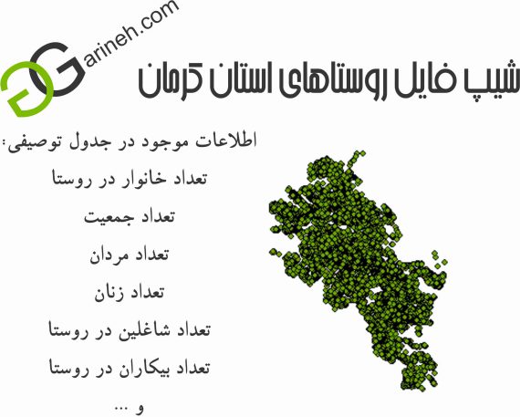 شیپ فایل روستاهای استان کرمان