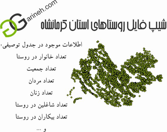 شیپ فایل روستاهای استان کرمانشاه