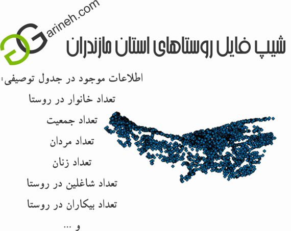 شیپ فایل روستاهای استان مازندران