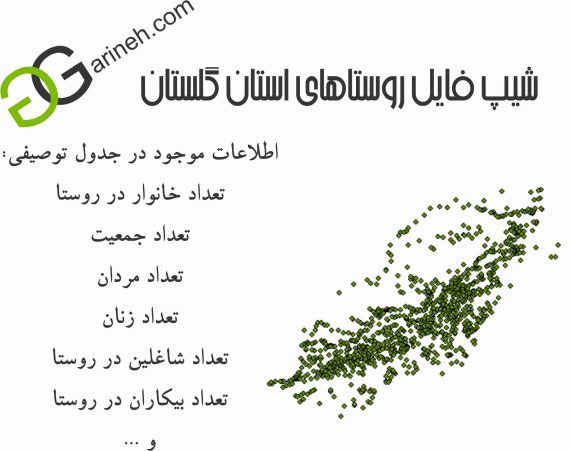 شیپ فایل روستاهای استان گلستان