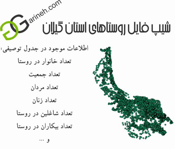 شیپ فایل روستاهای استان گیلان