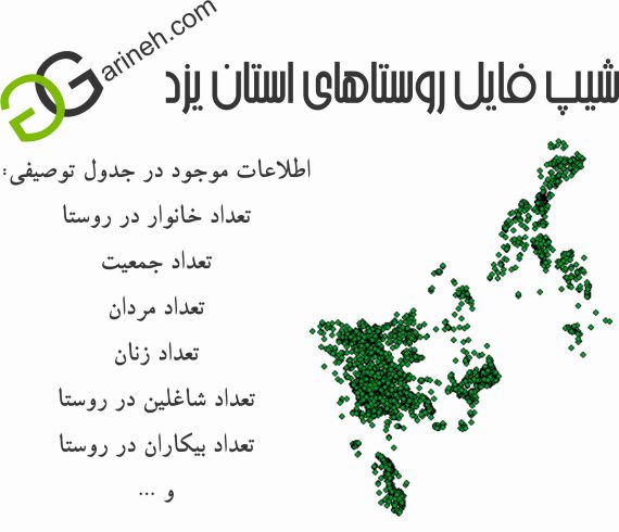 شیپ فایل روستاهای استان یزد